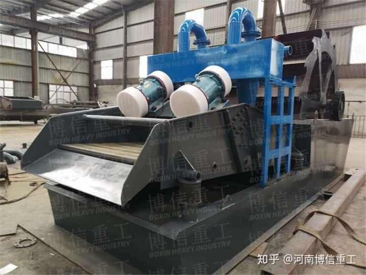 看懂这12个特点,秒懂细砂脱水回收一体机设备构件组成以及各个部件(图1) 看懂这12个特点,秒懂细砂脱水回收一体机设备构件组成以及各个部件(图1)
