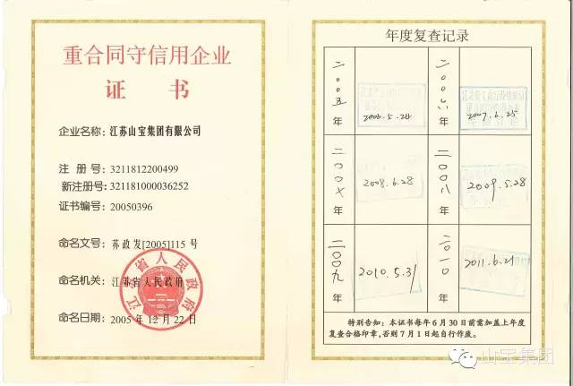 江苏山宝集团：“技术交流、加深了解、增进友谊、推动合作”——热烈欢迎中铁五局领导莅临考察指导！(图18)