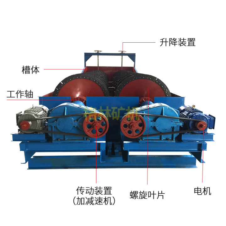 看轮斗洗砂机和螺旋洗砂机工作原理后选择不纠结(图1) 看轮斗洗砂机和螺旋洗砂机工作原理后选择不纠结(图1)