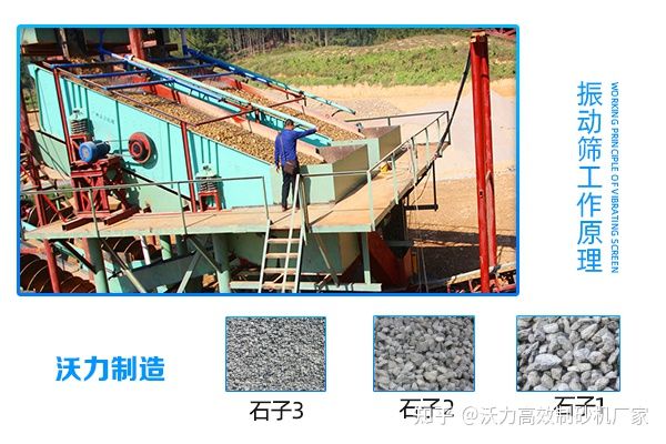 轮斗式洗沙机是湿法制砂生产线上的“核心”(图2) 轮斗式洗沙机是湿法制砂生产线上的“核心”(图2)