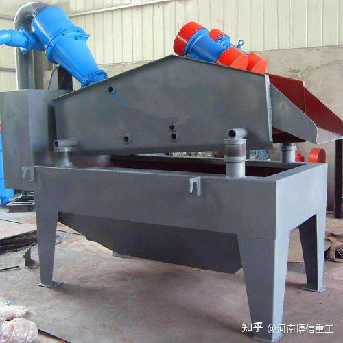 螺旋洗砂机出沙带水需要配置细沙回收脱水筛机来解决!(图4) 螺旋洗砂机出沙带水需要配置细沙回收脱水筛机来解决!(图4)
