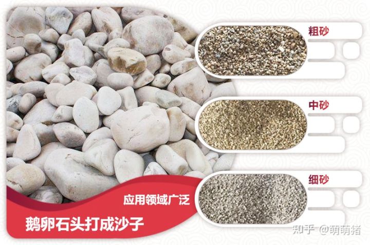鹅卵石打成的沙好吗?小型鹅卵石制砂设备一套价格(图1) 鹅卵石打成的沙好吗?小型鹅卵石制砂设备一套价格(图1)