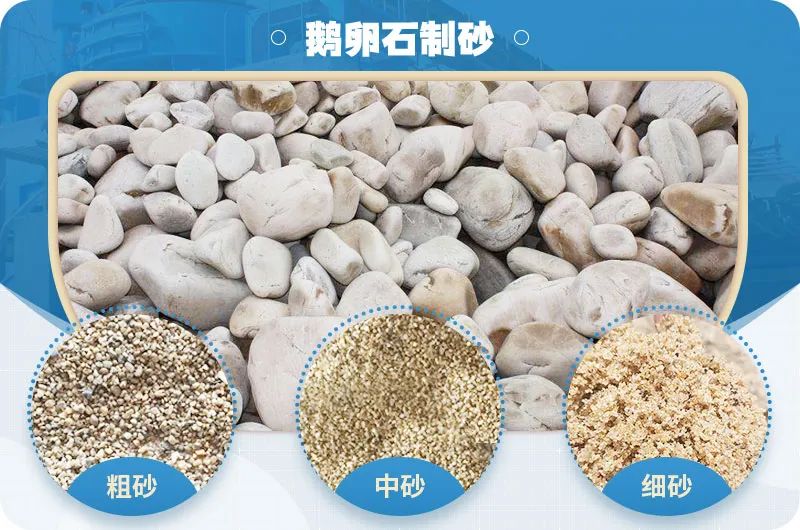 鹅卵石清洗用哪种设备比较好？鹅卵石洗砂机选择要点(图1)