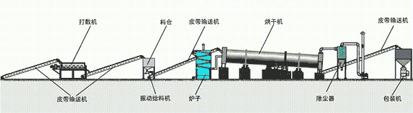45张矿山机械原理动图(图25)
