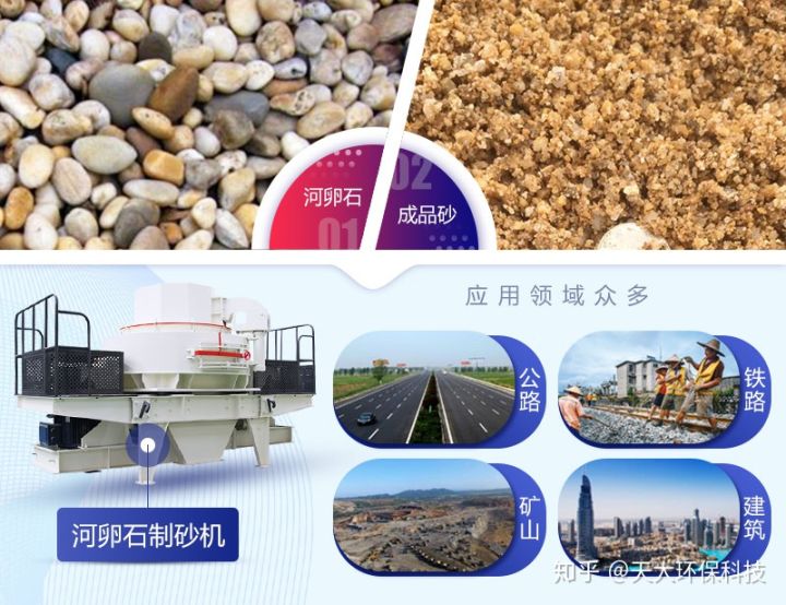 哪种河沙洗沙机产量高且价格便宜?(图1) 哪种河沙洗沙机产量高且价格便宜?(图1)