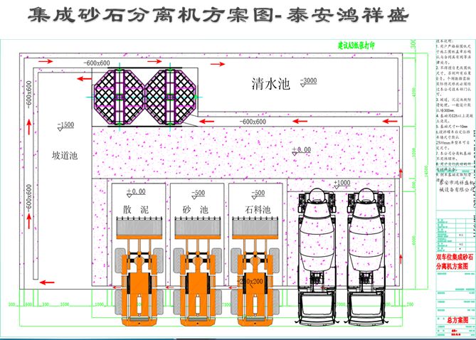 “2019中国商品混凝土年会”协办企业风采——泰安市鸿祥盛机械设备有限公司！(图6)