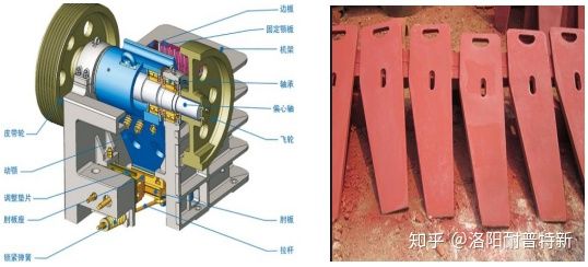 什么是破碎机衬板背衬胶,又什么作用?(图1) 什么是破碎机衬板背衬胶,又什么作用?(图1)