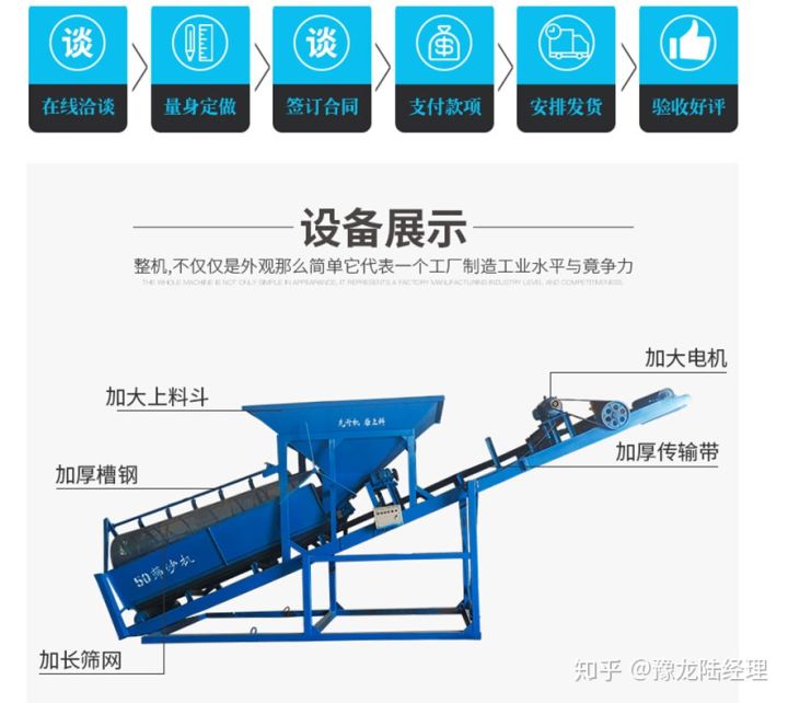 一体筛沙机节能又省力可移动型筛沙机(图1)