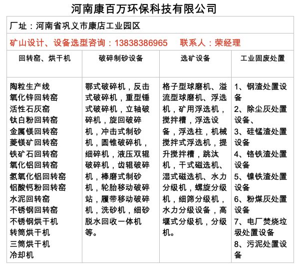 滚筒洗石机图片及视频(图2) 滚筒洗石机图片及视频(图2)