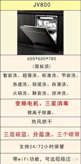 美的新出洗碗机美的jv800怎么样?(图1) 美的新出洗碗机美的jv800怎么样?(图1)