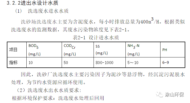 洗砂废水处理方案参考(图8)