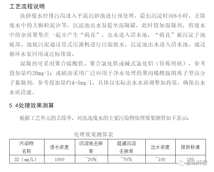 洗砂废水处理方案参考(图12)