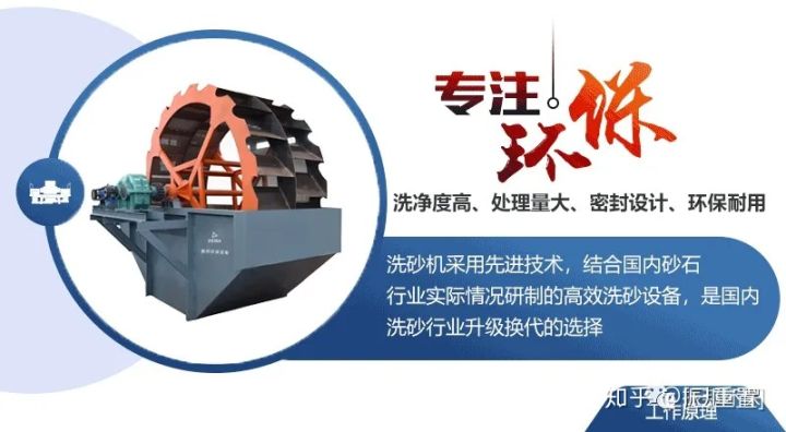 振邦系列干净环保机制砂,必不可少的轮式洗砂机!(图2) 振邦系列干净环保机制砂,必不可少的轮式洗砂机!(图2)
