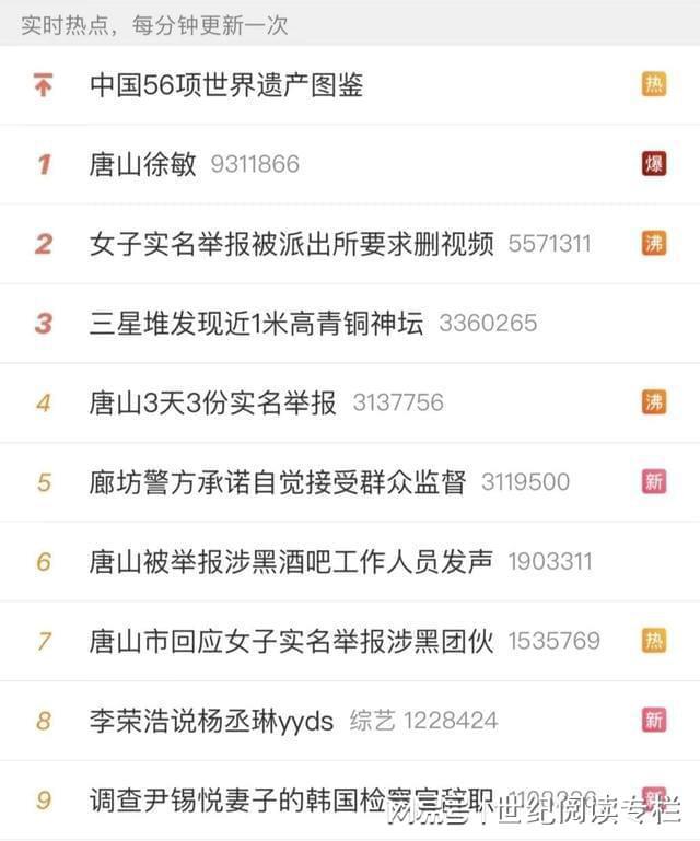唐山这次“震动”，将震出多少牛鬼蛇神(图5)