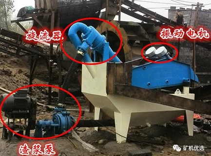 砂场泥浆四溅，如何解决？洗砂后污水泥浆处理方法介绍(图2)