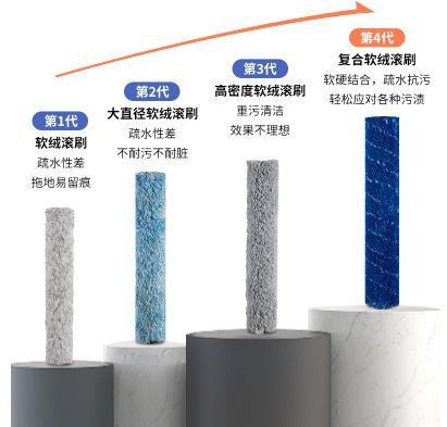 吸拖洗三合一清洁神器,边拖边吸,双倍洁净-春花智能洗地机(图2) 吸拖洗三合一清洁神器,边拖边吸,双倍洁净-春花智能洗地机(图2)