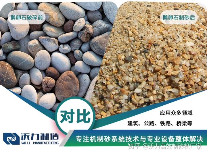 一整套机制砂设备报价多少钱?质量怎么样?(图3) 一整套机制砂设备报价多少钱?质量怎么样?(图3)