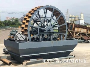 西安春晖环保洗砂脱水一体机TSCH600-70(图1) 西安春晖环保洗砂脱水一体机TSCH600-70(图1)