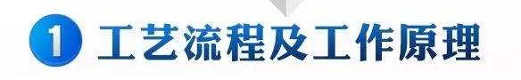 【产品】制砂泥浆，打桩泥浆脱水设备（节能—环保，处理量大）(图3)