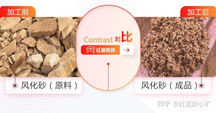 风化石可以制砂吗?利润高吗?(图1) 风化石可以制砂吗?利润高吗?(图1)