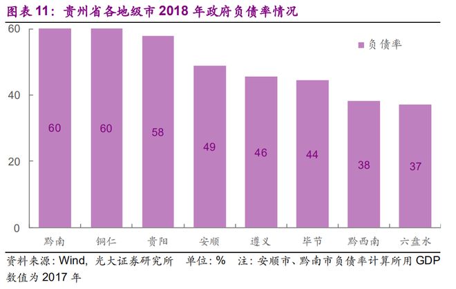 疯狂举债400亿的烂尾之城！背后隐藏着更深的秘密！(图24)