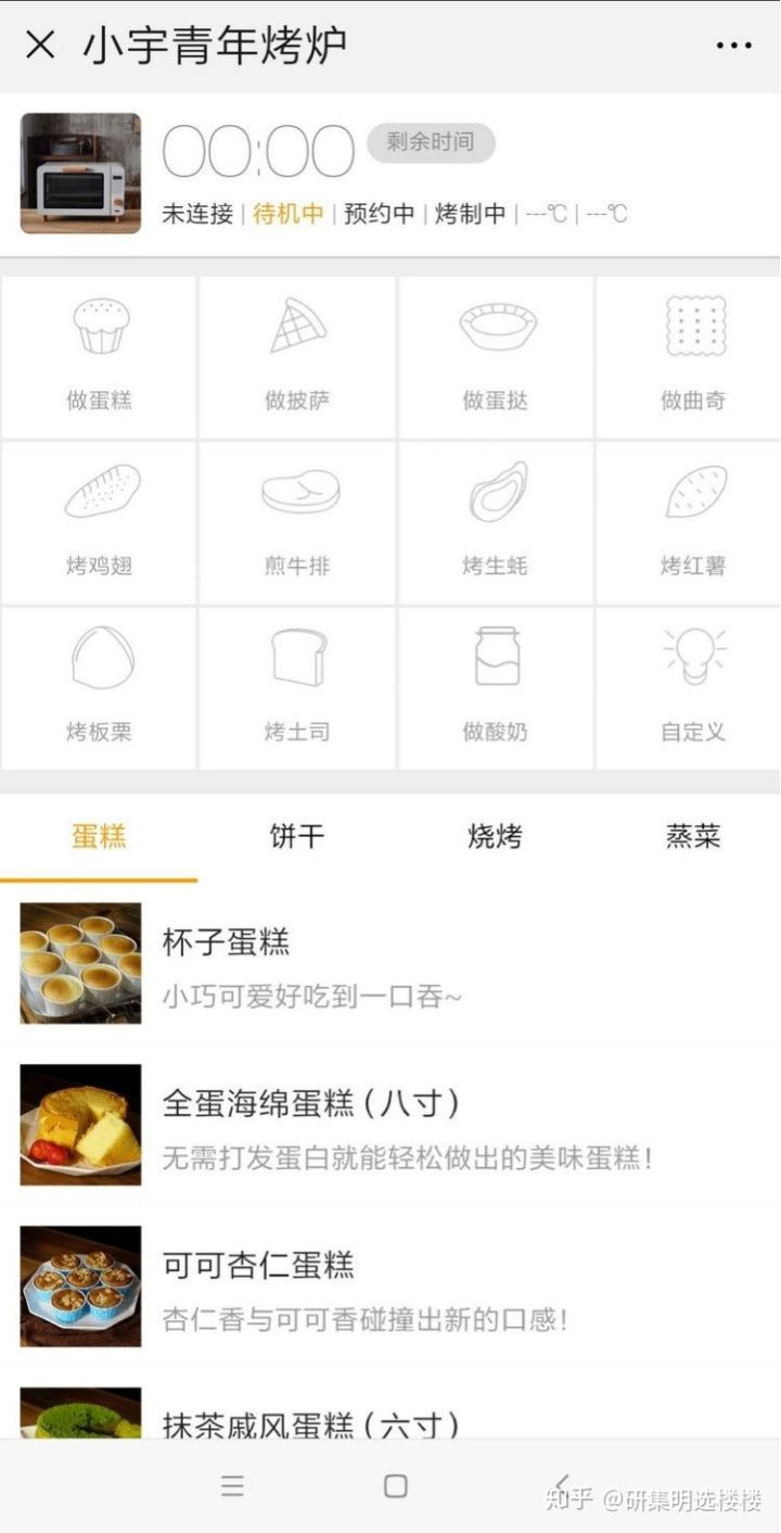 【测评】小宇青年烤炉,到底称不称得上年轻人的第一台烤炉!(图16) 【测评】小宇青年烤炉,到底称不称得上年轻人的第一台烤炉!(图16)