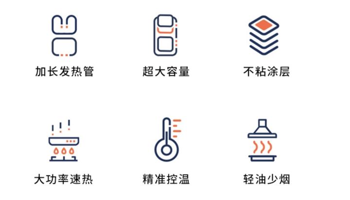 2020无烟烤炉购买攻略(图9) 2020无烟烤炉购买攻略(图9)
