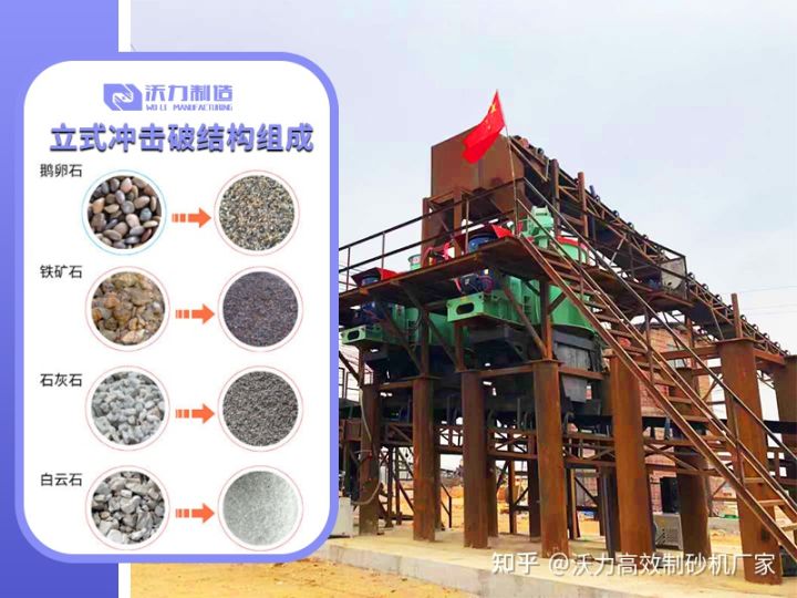 洗砂机设备有哪些优势特点?(图2) 洗砂机设备有哪些优势特点?(图2)