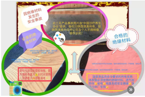 沙疗的真假分辨及价格、优劣对比(图95)