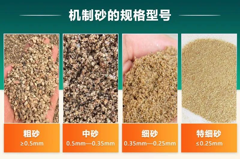 混凝土“出事”了！砂石骨料使用不当！怎样生产混凝土用高品质机制砂？(图3)