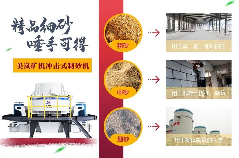 混凝土“出事”了！砂石骨料使用不当！怎样生产混凝土用高品质机制砂？(图5)