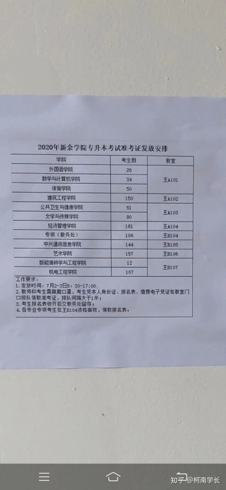 2021关于江西专升本,史上最全最详细!建议收藏!(图7) 2021关于江西专升本,史上最全最详细!建议收藏!(图7)