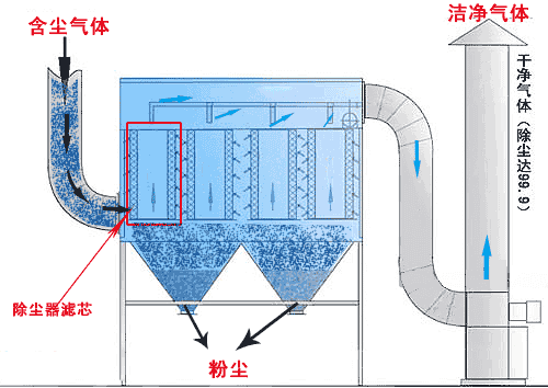 45张矿山机械原理动图，大开眼界！(图14)