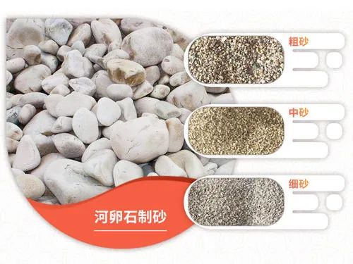 鹅卵石制砂生产线如何配置？制成的砂石销路如何？(图5)