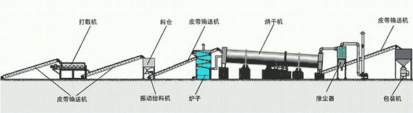 35个动图看懂矿山机械的工作原理!赶快收藏起来!(图35) 35个动图看懂矿山机械的工作原理!赶快收藏起来!(图35)