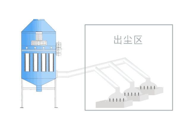 35个动图看懂矿山机械的工作原理!赶快收藏起来!(图28) 35个动图看懂矿山机械的工作原理!赶快收藏起来!(图28)