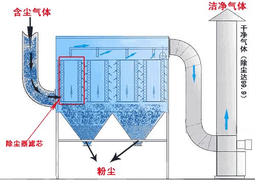 35个动图看懂矿山机械的工作原理!赶快收藏起来!(图30) 35个动图看懂矿山机械的工作原理!赶快收藏起来!(图30)