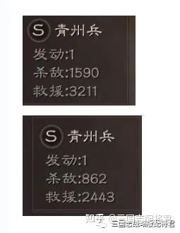 三国志战略版青州兵加强,开荒T0新神技,稳定奶三四千!(图4) 三国志战略版青州兵加强,开荒T0新神技,稳定奶三四千!(图4)