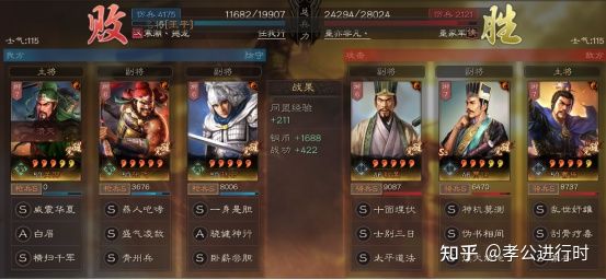 三国志战略版:青州兵专题攻略(图11) 三国志战略版:青州兵专题攻略(图11)