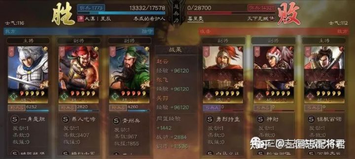 三国志战略版青州新五虎枪阵容,无视弓兵克制,出门直接多穿!(图3) 三国志战略版青州新五虎枪阵容,无视弓兵克制,出门直接多穿!(图3)