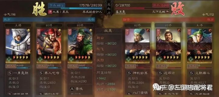 三国志战略版青州新五虎枪阵容,无视弓兵克制,出门直接多穿!(图2) 三国志战略版青州新五虎枪阵容,无视弓兵克制,出门直接多穿!(图2)