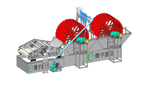四川腾宇新创环保设备制造有限公司出席2022金马展邀您参观(图7)