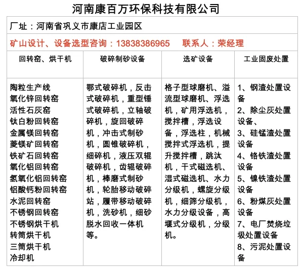 钽铌矿洗矿机械钽铌矿洗矿设备(图2) 钽铌矿洗矿机械钽铌矿洗矿设备(图2)