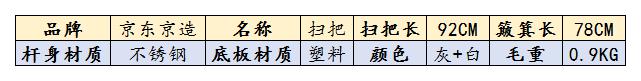 2022年扫把推荐，扫把推荐哪个好？扫把推荐品牌-京东京造—五月花等哪款值得买？扫把套装推荐，扫把套装推荐哪个好？扫把套装推荐品牌-家杰优品—尔蓝等哪款值得买？扫把簸箕推荐，扫把什么牌子好？(图19)