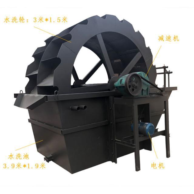 叶轮洗砂机使用方法(图2) 叶轮洗砂机使用方法(图2)
