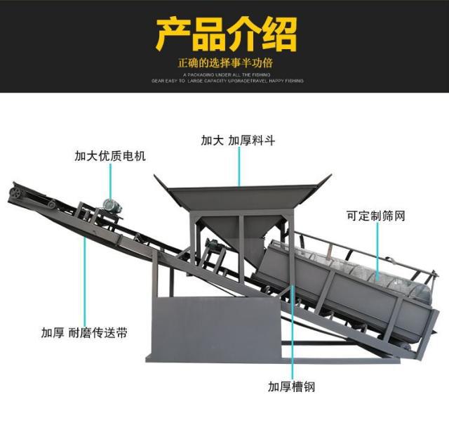 移动滚筒振动筛沙机移动制砂制石机洗砂机细沙回收机(图1) 移动滚筒振动筛沙机移动制砂制石机洗砂机细沙回收机(图1)