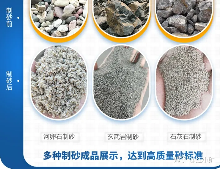 未来机制砂行业发展如何？(图1)