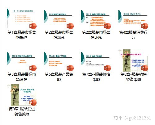 服装商品营销—服装销售渠道策略(8)(图1) 服装商品营销—服装销售渠道策略(8)(图1)