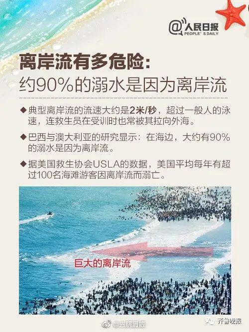 痛心！青岛海边俩小伙被海浪卷走！一人遗体已被找到……(图8)