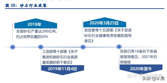 景津环保研究报告：压滤机龙头，受益新兴领域应用拓展(图13)